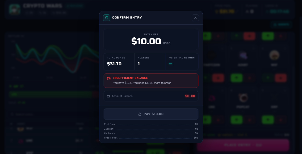 Confirm entry
